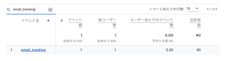 GA4イベント発火確認